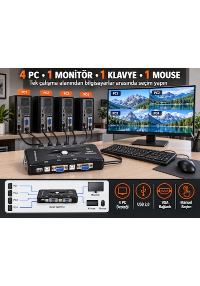 Luve Store 4 Port Usb Kvm Switch 4 Pc Tek Monitör Klavye Mouse Kontrol Usb 2.0 Hub
