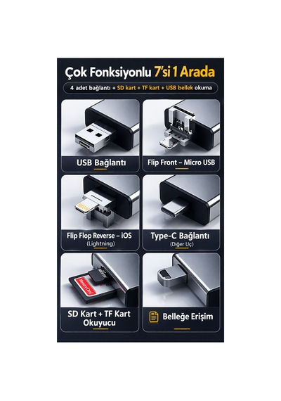 Çok Fonksiyonlu 7 In 1 Otg Kart Okuyucu Type C Usb Hafıza İphone Android Kart Saklama Kutusu - 864885599