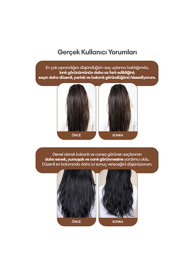 Argan Yağ İçeren, Yıpranmış Kuru Saçı Onaran Nemlendirici Saç Maskesi Mılk Baobab Hair Balm Mask