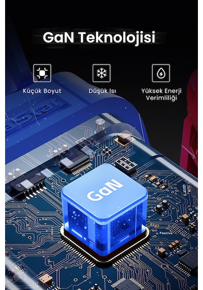 GravaStar Alpha65 Mavi Özel Seri Robot Figürlü 65W Hızlı Şarj Adaptörü