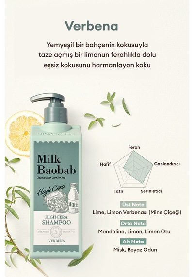 Kuru Saçlara Özel Yoğun Nemlendirici Şampuan Mılk Baobab High Cera Shampoo Verbena