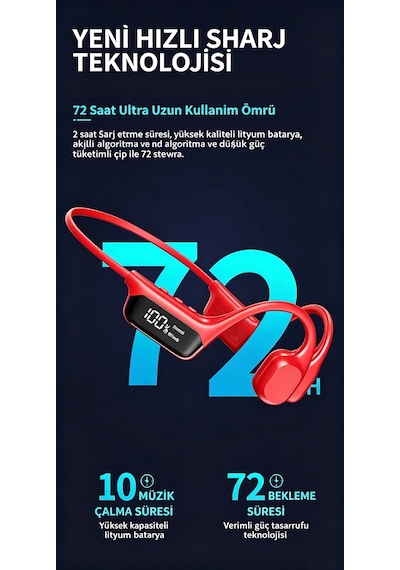 Tekoo Kemik İletimli Bluetooth 5.4 Kablosuz Kulak Arkası Kulaklık