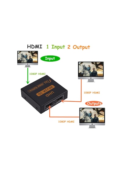 4435 2 Port Uhd 4k Hdmi Switch Ekran Monitör Splitter Çoklayıcı