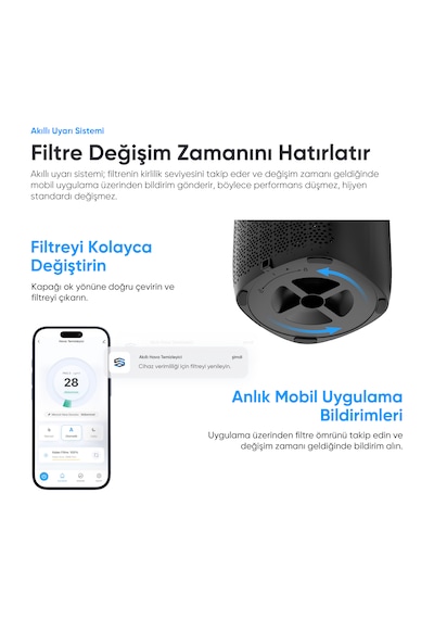 Şımart Akıllı Hava Temizleyici H13 Hepa Filtreli Wi-fi Kontrollü Uv Negatif İyonlu 36 M² Siyah