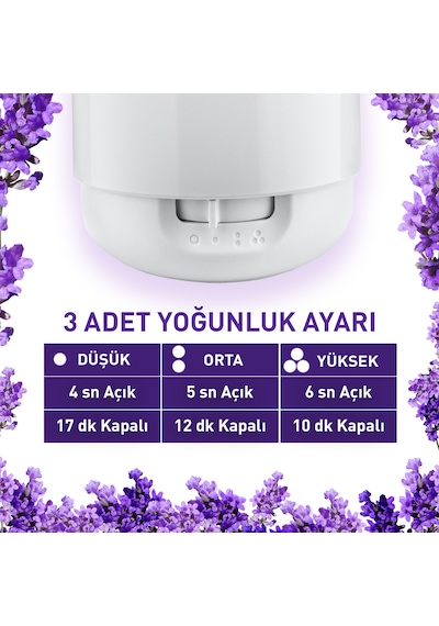 Air Wick Essential Mist Otomatik Hava Tazeleyici Kit Lavanta Esintisi