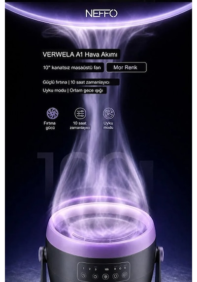 Usb Şarjlı Fan Ayarlanabilir Hızlı Taşınabilir Mini Vantilatör, Sessiz Güçlü Soğutucu Fan