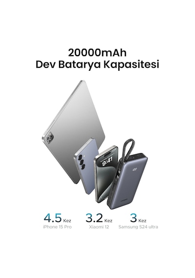 Ugreen 20.000 Mah 30w 2 Dahili Kablolu Hızlı Şarj Powerbank, 55985b Gri