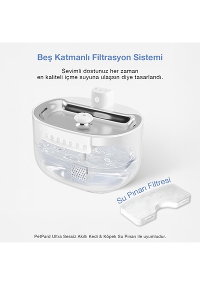 Fakir Petpard Wff-01 Su Pınarı 6'lı Filtre