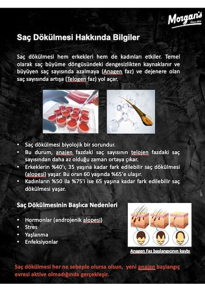 Morgan's Pomade Hair Growth Volume Spray - Dökülme Karşıtı Yenileyici Sprey 120 Ml