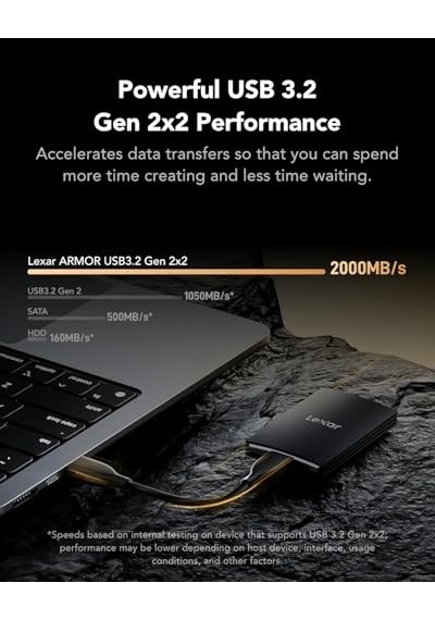 Pro Taşınabilir 2 Tb Ssd 2000mb S Usb-c Usb 3.2 Gen 2x2 20 Gb Sn Usb 3.0 Usb 2.0