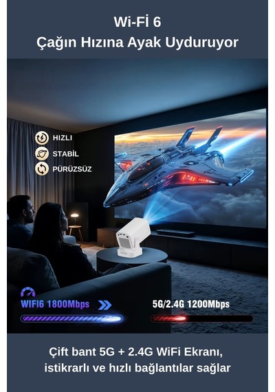 Wearfitpro Hy260 Pro 1080p Ultra 4k Kısa Mesafeli Projeksiyon Cihazı Android Wifi Otomatik Odaklı Projektör