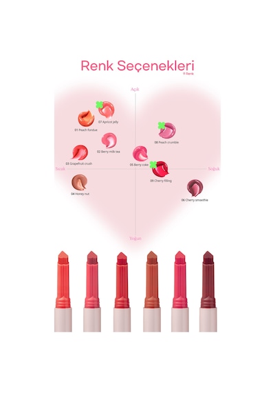 Yoğun Nemlendirici, Parlak Bitişli Balm Perıpera Heart Jam Glow Lip 1 Peach Fondue Peach Fondue