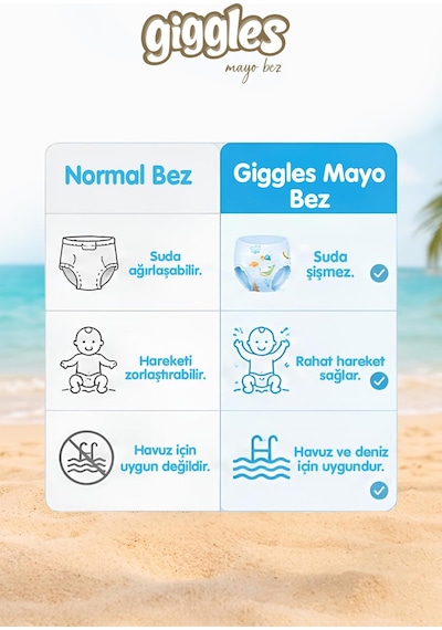 Giggles Külotlu Mayo Bebek Bezi Sıvı Geçirmez 4-5 Numara 9-15 Kg 1 Paket 11 Adet 4 - 5 Numara