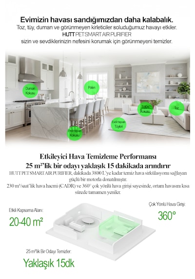 Smart Pet Air Purifier Pro Akıllı Hava Temizleyici Beyaz