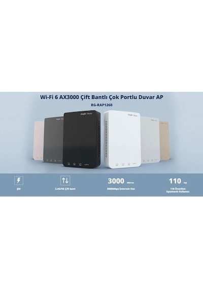 Ruıjıe Reyee Rg-rap1260 Ax3000 Wıfı6 Duvar Tipi Access Poınt