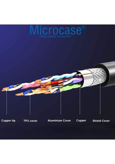 Microcase Yüksek Hızlı 4k Ultra Hd Hdmı Kablo 3 Metre - Al3772