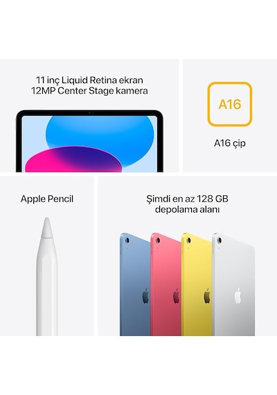 Apple iPad 11. Nesil Wi-fi 128 GB A3354 MD4A4HN/A 11" Tablet