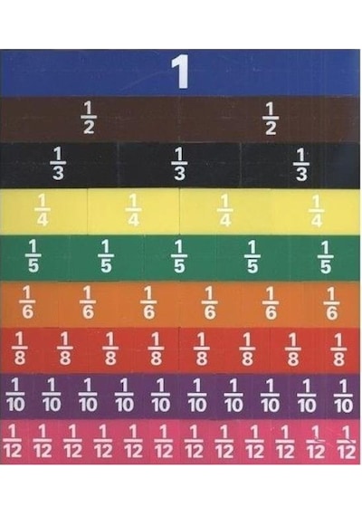 Hatas Kesir Takımı 00866