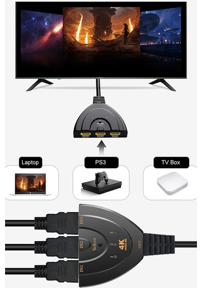 3in1 Hdmı To Hdmı Switch Pigtail Kablolu 4k Ultra Hd 2160p Hdsw1ın3