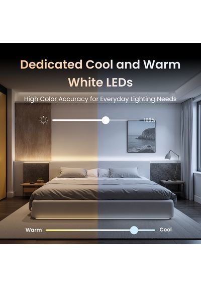 Akıllı Led Şerit 3. Nesil