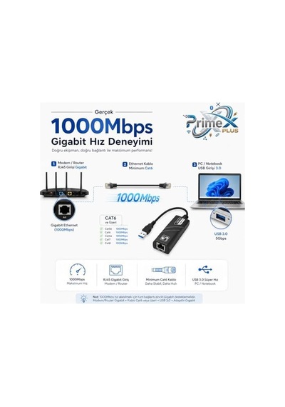 Px-2035 Usb 3.0 Gigabit Ethernet Adaptör, 1000mbps Usb To Rj45 Lan Dönüştürücü, Usb Network Çevirici, Pc Notebook İçin Kablolu İnternet Adaptörü, 10/100/1000mbps Gigabit Usb İnternet Çevirici