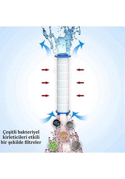 2 Li Set Silikon Tutamaçlı 6 Fonksiyonlu Filtreli Duş Başlığı + 10 Adet Yedek Filtre Toplam 11 Filtre