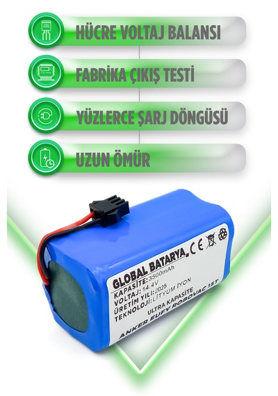 Anker Eufy Robovac 15t Uyumlu Batarya 3500mah