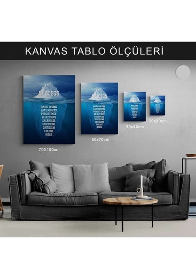 Raad Suresi 28. Ayet Ev Duvar Dekarasyon Kanvas Tablo Canvas Ölçü Seçmeyi Unutmayınız :