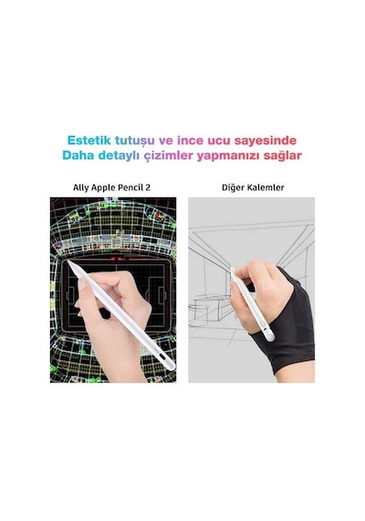 Polham Pencil 2. Nesil Kapasitif Stylus Kalem, Aktif Versiyon iPhone, Apple Uyumlu iPad  Dokunmatik Kalem