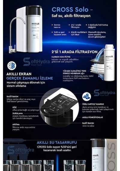 Cross Solo Akıllı Tanksız Su Arıtma Cihazı - 1:1 Atık Su Tasarrufu & 500 Gpd Doğrudan Akış