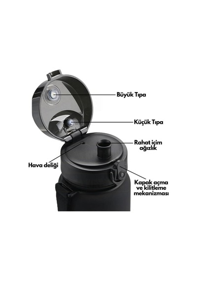 Uzspace 1500ml Mega Boy Soft Touch Çift Renk Motivasyon Tritan Su Matarası Siyah-beyaz Çok Renkli