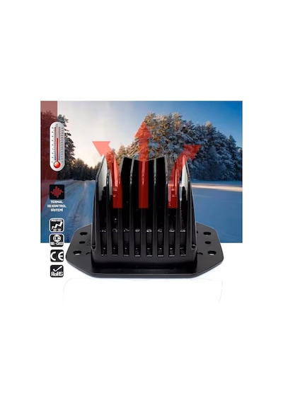 18w Uyumlu Çift Renk Gömme Montaj Tampon Sarı Beyaz 8 Cm 4 Modlu Off Road Led Lamba