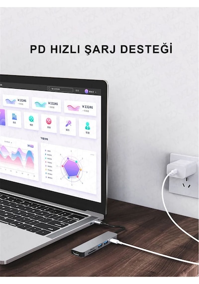 Fxn-10c 6ın1 Type-c To Usb 3.0 Sd Tf 4k Hd Hdmı Pd Adaptör