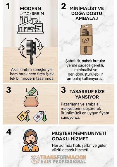 Transformacion Sakal Bıyık Tarama Fırçası Sakal Tarağı, 721414