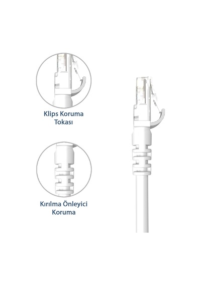 Derkab 30 Metre Cat6 Network-ağ-ethernet Kablosu Beyaz