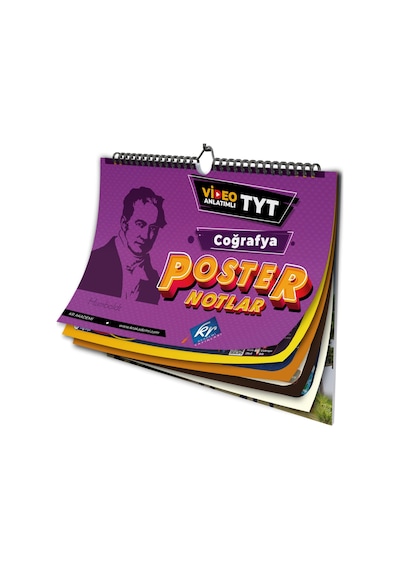 Tyt Coğrafya Poster Notlar Kr Akademi Yayınları