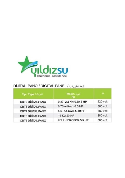 0.5-3 Hp 220v Monofaze Dalgıç Ve Hidrofor Su Pompa Koruma Kontrol Panosu -dijital Ekran,türkçe Menü