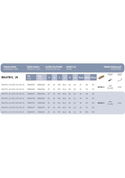 Fett Bkatr/l-jk - 2525 - 100-150 - 3c..t-max:150 Vorgen Dış Çap Kanal Açma Takımı