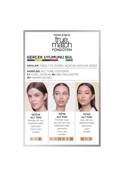 L'Oreal Paris True Match Bakım Yapan Fondöten 2N Vanilia 30 ML