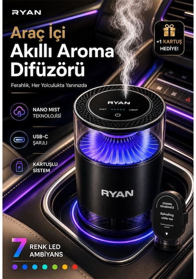 Ryan Cloud Mist Pro Akıllı Araç İçi Koku Difüzörü Nano Mist, 360 Koku Yayılımı, 7 Renk Led, 800 Mah, 2 Kartuşlu