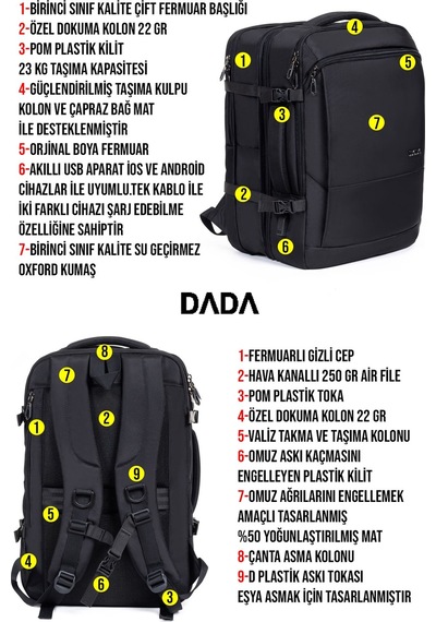 Dada USB Type-C Girişli Fonksiyonel Laptop Sırt ve Seyahat Çantası Siyah 15,6 İnç 40 Litre