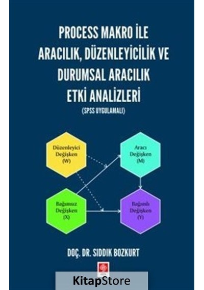 Process Makro İle Aracılık Düzenleyicilik ve Durumsal Aracılık Etki Analizleri  - Spss Uygulamalı  - Sıddık Bozkurt  - Ekin Basım Yayın