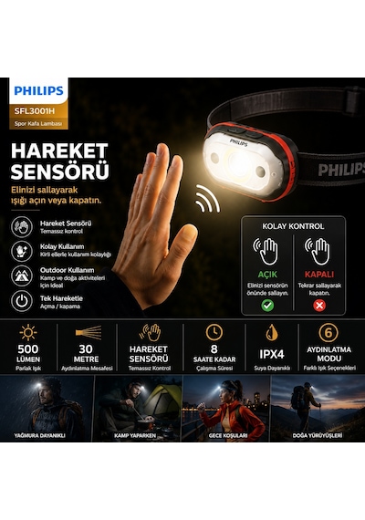 Philips SFL3001H/62 LED Sensörlü Kafa Lambası 3W IPX4 Suya Dayanıklı Hareket Sensörlü 3xAAA Pilli