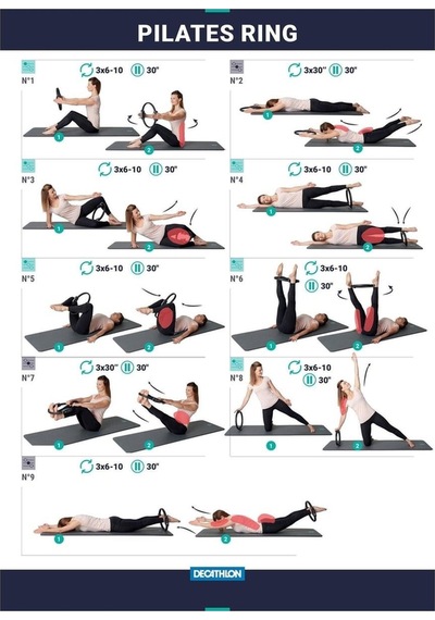 Decathlon Domyos Pilates Çemberi Siyah 40 Cm
