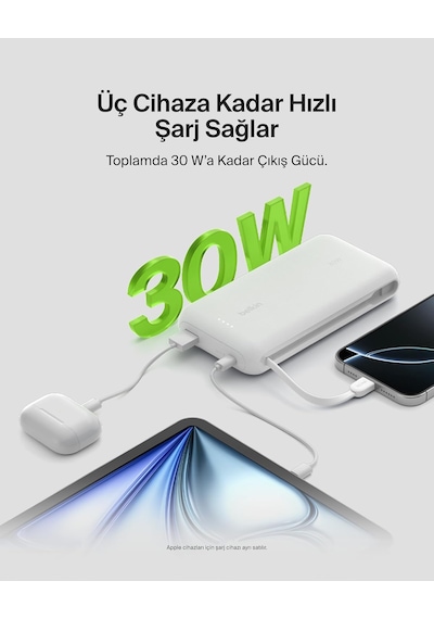 Belkin Boostcharge 20.000mah Entegre Kablolu 30w Hızlı Şarj Powerbank, Beyaz Beyaz