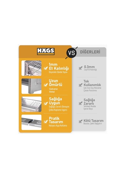 Katlanır Mangal, Galvaniz Metal, Kömür Mangalı, Izgaralı, Portatif Taşınabilir Pratik Mangal Çok Renkli