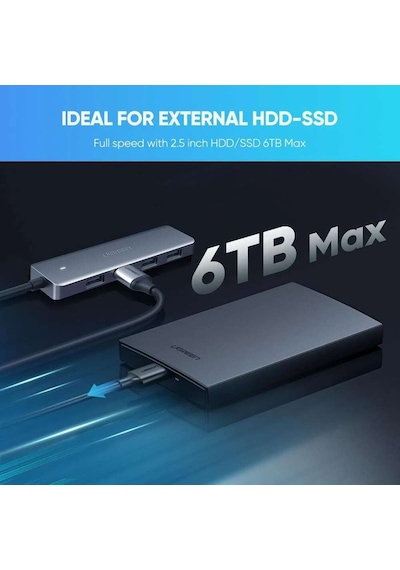 Ugreen 70336 Type C Usb 3.0 4 Port Usb Çoklayıcı Hub