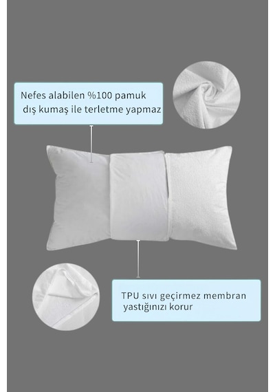 Formeya Pamukkale Alez Su Sıvı Geçirmez Yastık Alezi 2'li %100 Pamuk 50X70