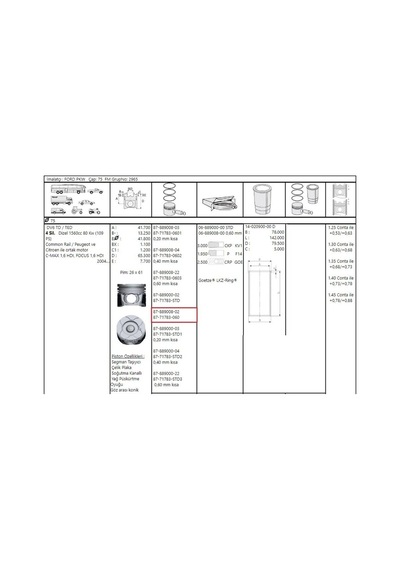 Piston Sekman 307 308 407 508 Partner Tepe C4 C5 Berlingo 0,60 Dw6 8771783060-0628v1