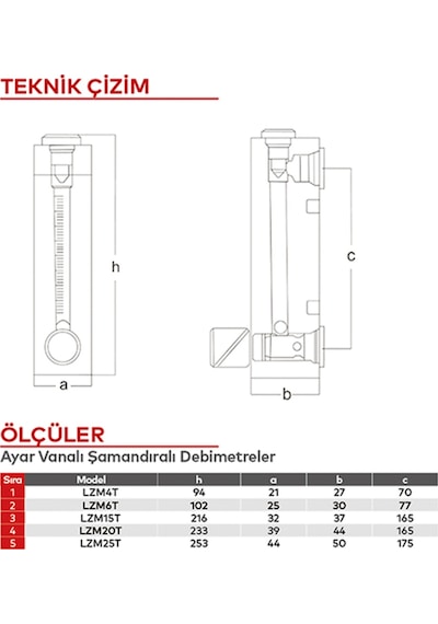 Debimetre - Ayar Vanalı -debi Ölçer - Şamandıralı - Lzm Gaz 0,4 4 L/dk